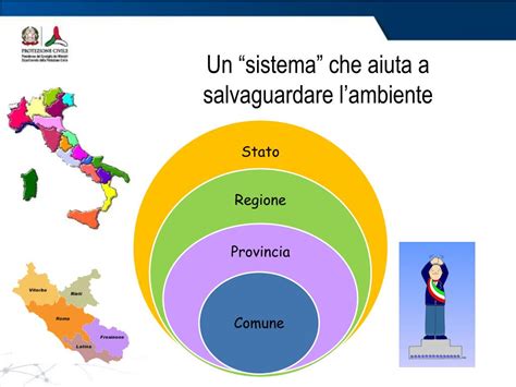 versace protezione civile slide|Il Sistema Nazionale di Protezione Civile .